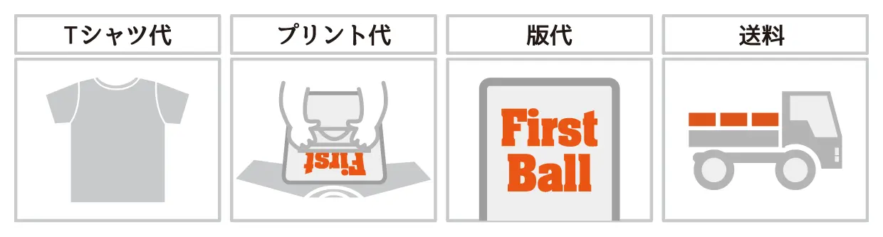 FirstBallでかかる料金